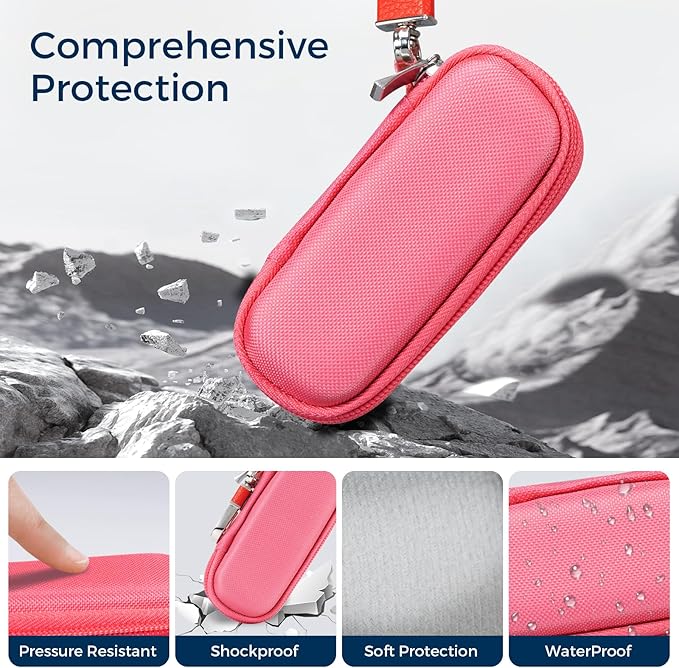 CoBak Case for KardiaMobile EKG Monitor 1-Lead/for Kardia Mobile Heart Monitor 6-Lead/for KardiaMobile 6L Max/for Apple and Android Devices - CASE ONLY
