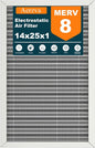 14x25x1 Reusable Air Filter, MERV 8, Permanent Electrostatic Air Filter by Unknown