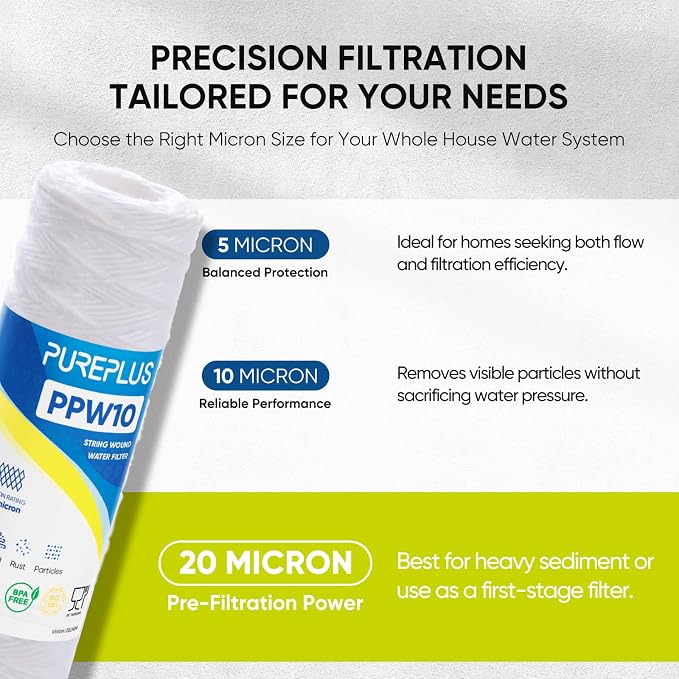 PUREPLUS 20 Micron 10"x2.5" Whole House String Wound Sediment Filter - Image 2