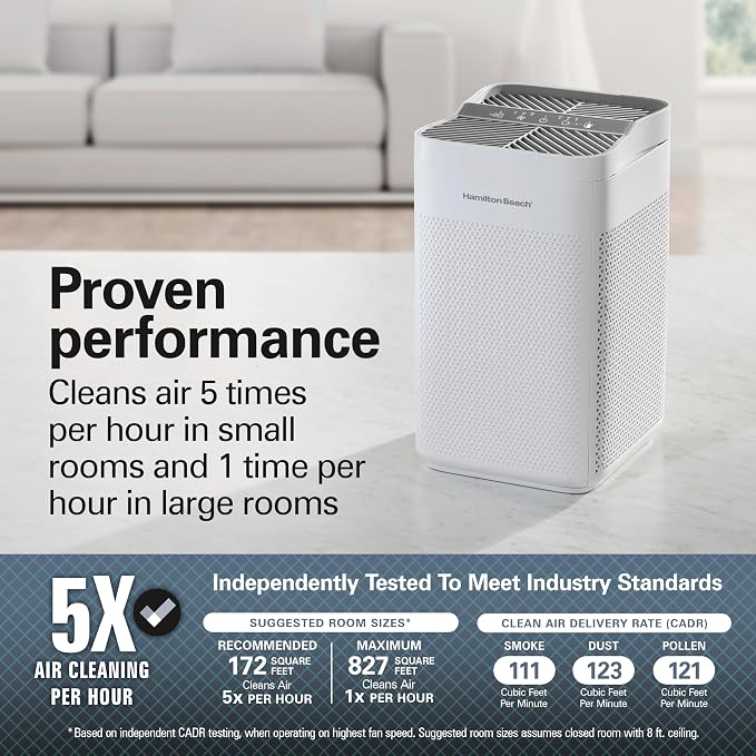 Hamilton Beach Air Purifier For Home - Image 5