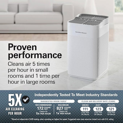 Hamilton Beach Air Purifier For Home - Image 5