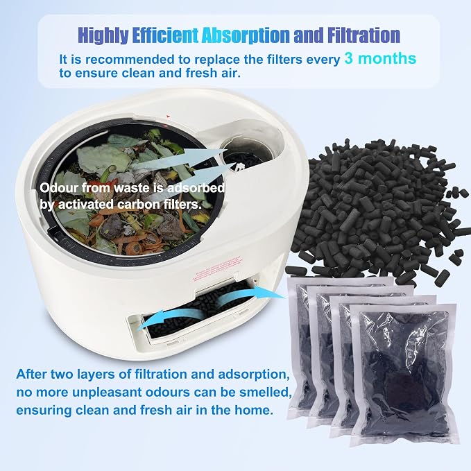 4 Pack Odor Absorbing Carbon Filter Refills - Image 2