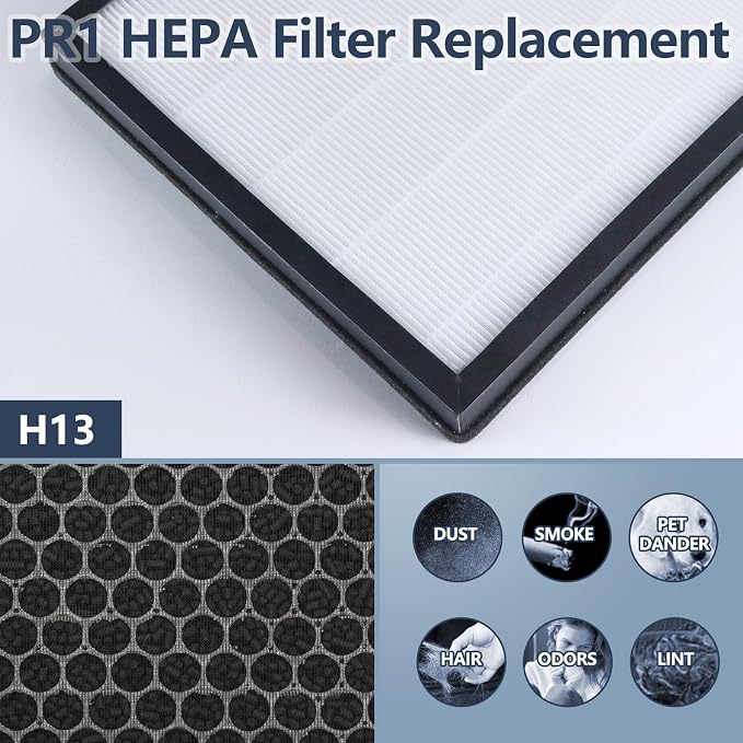 PR1 replacement filter, suitable - Image 5
