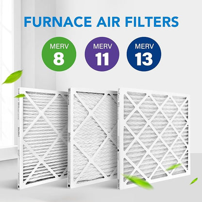 LotFancy 20x20x1 Air Filter MERV 13 6-Pack, Electrostatic Pleated HVAC Furnace - Image 7