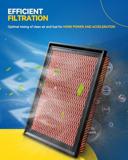 PHILTOP Upgraded Engine Air Filter, CA11876 Replacement - Image 4