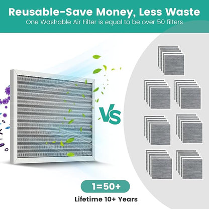 16x20x1 Reusable Air Filter, Electrostatic HVAC AC Furnace Filter, Merv 8 - Image 4