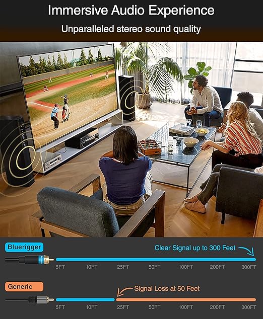 BlueRigger RCA Audio Subwoofer Cable (100FT, Dual Shielded, Gold Plated RCA Connectors) – for Subwoofer, Amplifier, Home Theater