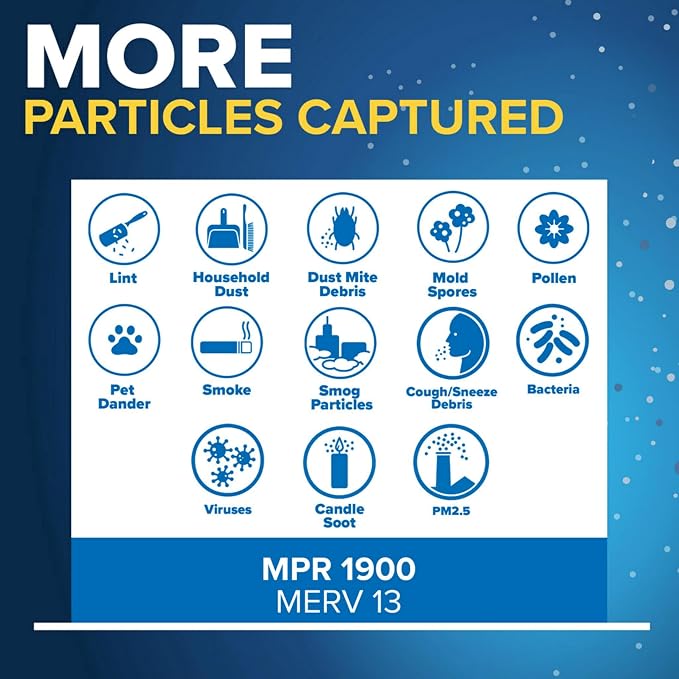Filtrete 18x20x1 AC Furnace Air Filter, MERV 13, MPR 1900, Premium Allergen - Image 5