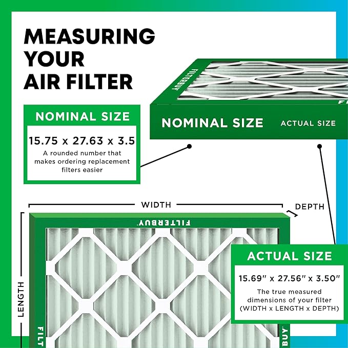 Filterbuy 15.75x27.63x3.50 Air Filter MERV 13 Optimal Smoke & Allergy Defense - Image 2