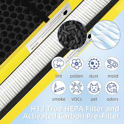 【Upgraded】FLT4825 HEPA Filter B Pet Replacement Compatible - Image 3
