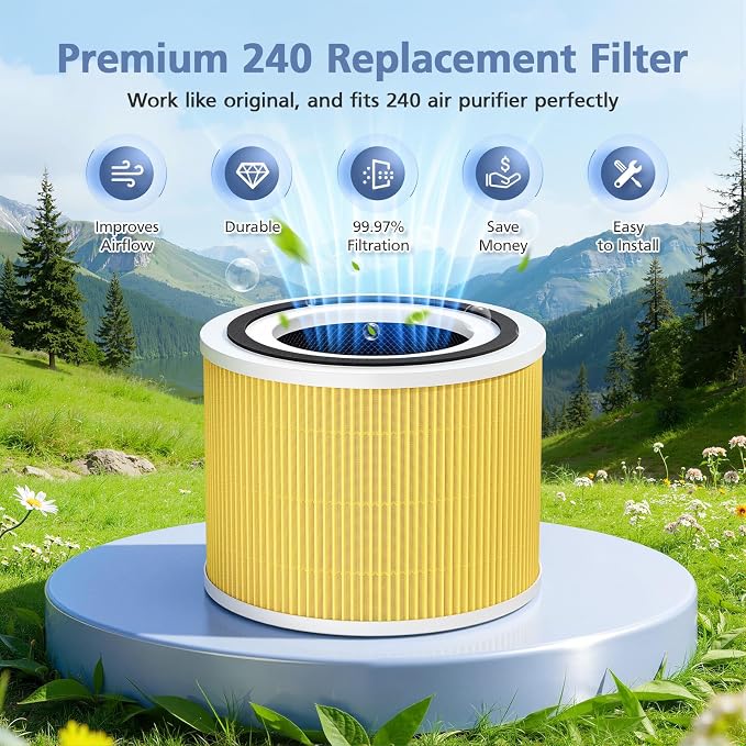 240 Pet Care Replacement Filter Compatible - Image 8