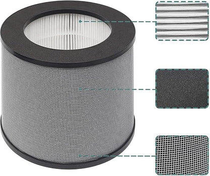 2 Pack Replacement Filter, Compatible - Image 3
