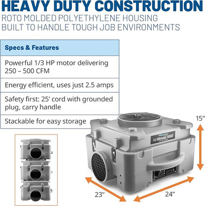 BlueDri Air Shield 550 HEPA Air Scrubber, Water Damage Restoration Equipment - Image 5