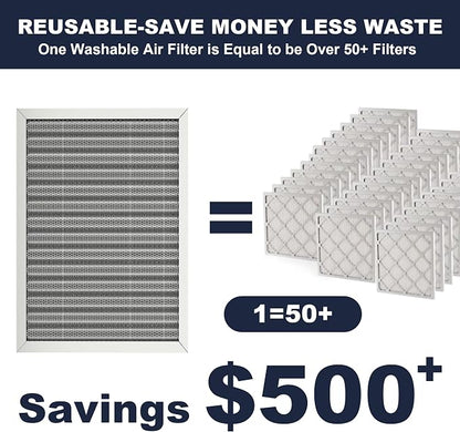 14x20x1 Reusable Air Filter, Electrostatic, Washable Lasts a Lifetime, Breathe - Image 2