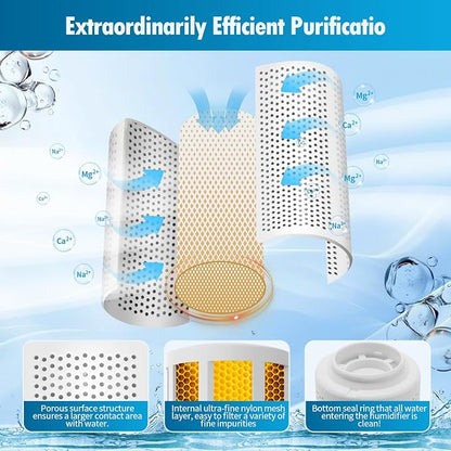 3-Pack Humidifier Demineralization Cartridge Compatible - Image 3