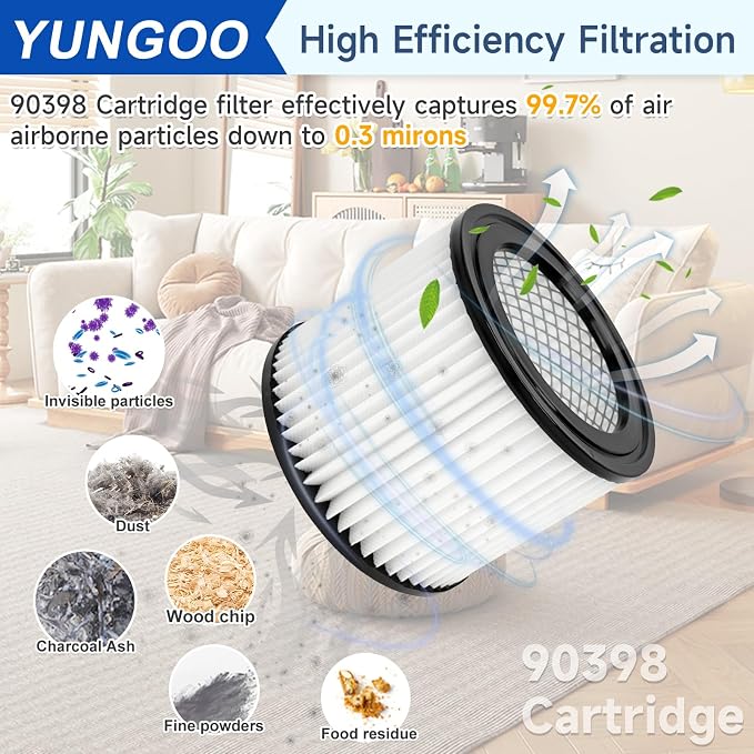 2 Pack 90398 Replacement Filter Compatible - Image 4
