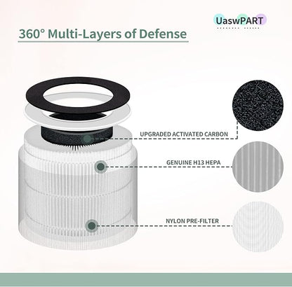 AP-PET35FL AP-T30 Replacement Filter Compatible - Image 3