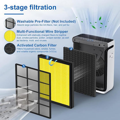 Vital 100S Pet Replacement Filter Compatible - Image 4