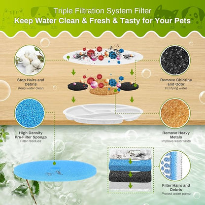 10 Set Cat Water Fountain Filter Replacement - Image 5
