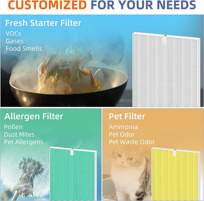 116130 HEPA Replacement Filter H - Image 7