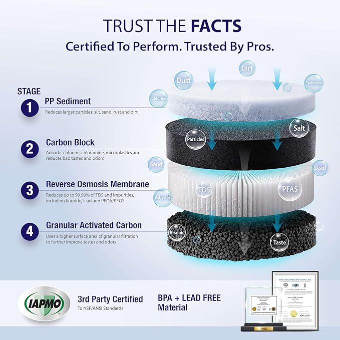 APEC Tankless Reverse Osmosis System, NSF 372 & 58 Certified 3 Stage Water - Image 5