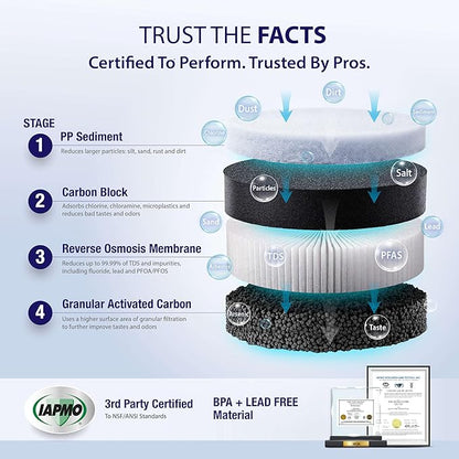 APEC Tankless Reverse Osmosis System, NSF 372 & 58 Certified 3 Stage Water - Image 5