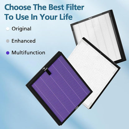 2 Pack HY4866 Multifunction Replacement Filters - Image 7