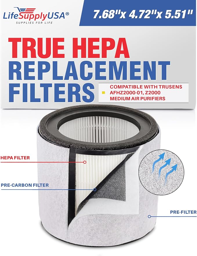 True HEPA + Carbon + Pre-Filter Replacement by LifeSupplyUSA