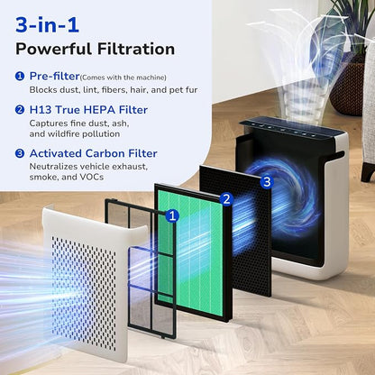 Fil-fresh Vital 100S Replacement Filter, Compatible - Image 2