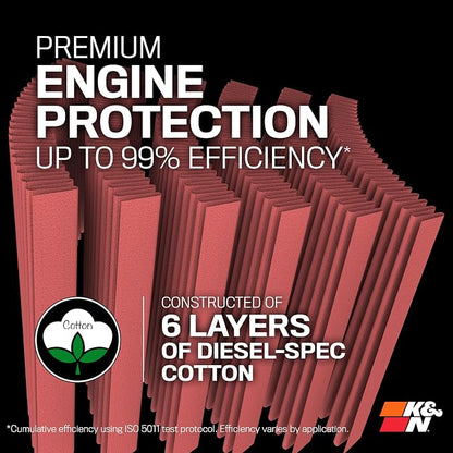 K&N Performance Diesel High-Flow Lifetime Engine Air Filter: Increase Power & - Image 4