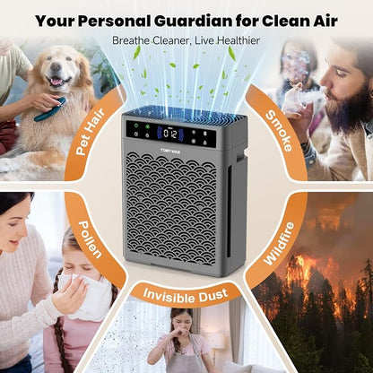 Air Purifiers for Home Large Room, Cover Up to 3000 Ft² - Image 6