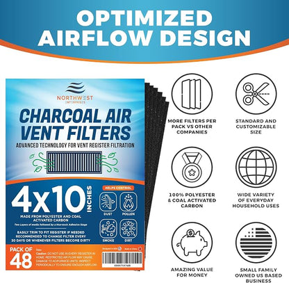 Activated Carbon Air Vent Filters - Image 4