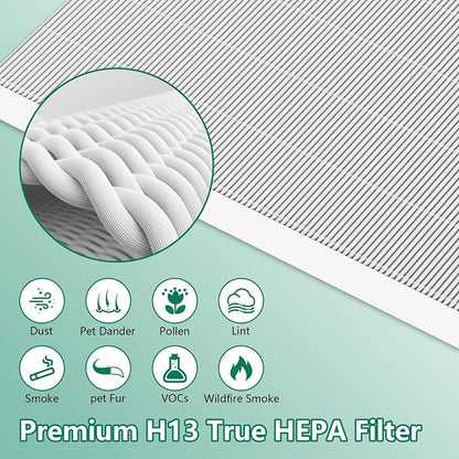 4 Pack C545 True HEPA Replacement Filter S Compatible - Image 3