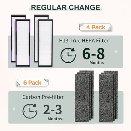 FLT4850PT HEPA Filter B Replacement Compatible - Image 5