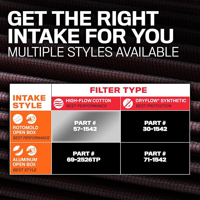 K&N Cold Air Intake System: High-Flow Air Filter, Increase Performance & - Image 11