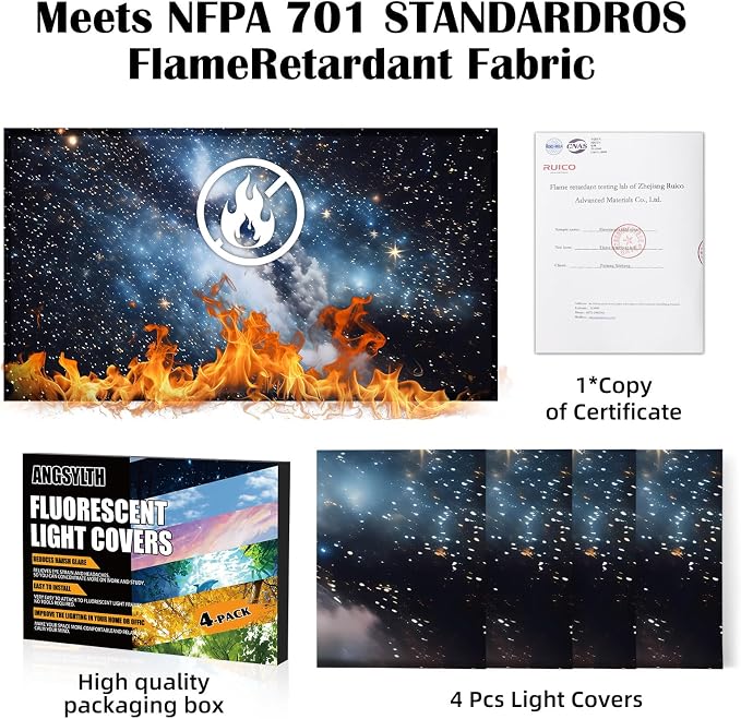 4 Pcs Fluorescent Light Covers - Image 2