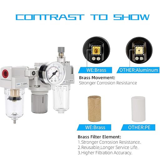 NANPU 1/4" NPT Air Filter, Regulator & Lubricator Combo - Image 5