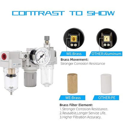 NANPU 1/4" NPT Air Filter, Regulator & Lubricator Combo - Image 5