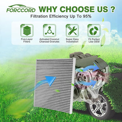 Cabin Air Filter and Engine Air Filter Fits - Image 2