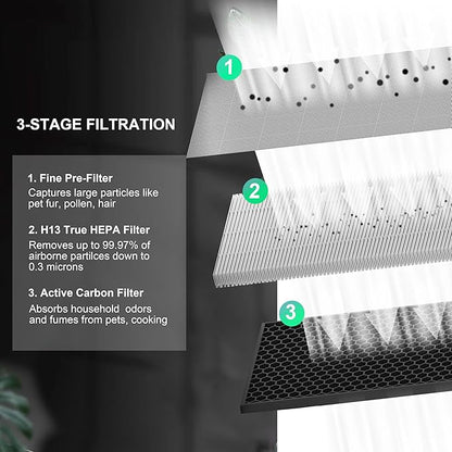 KJ217 Filter Replacement, Compatible - Image 3