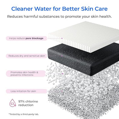 Waterdrop BFU2 Water Filter for Bathroom for Face Care, Scale in Water - Image 6