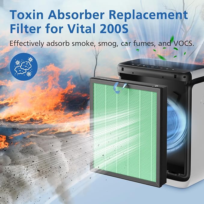 Vital 200S-P Toxin Absorber Replacement Filter Compatible - Image 7
