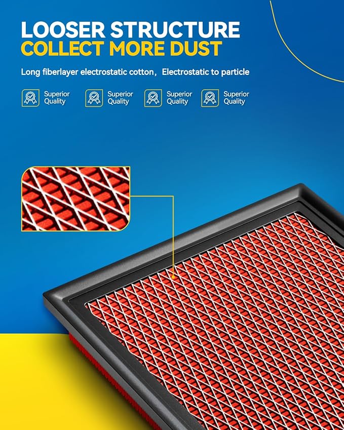 PHILTOP Upgraded Engine Air Filter, CA11876 Replacement - Image 2
