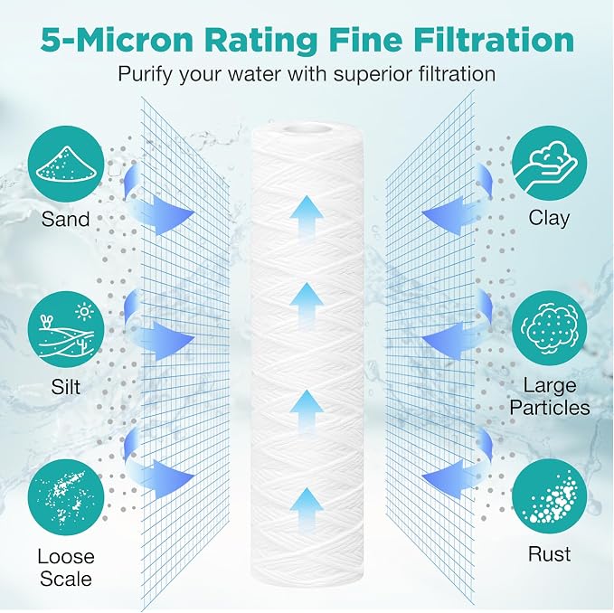 SimPure 5 Micron 10" x 2.5" String Wound Sediment Whole House Water Filter - Image 5