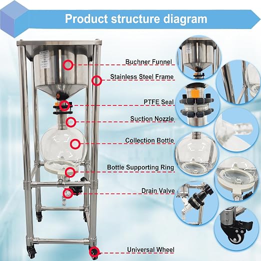 10L Vacuum Filtration System, Negative Pressure Suction Filter - Image 7