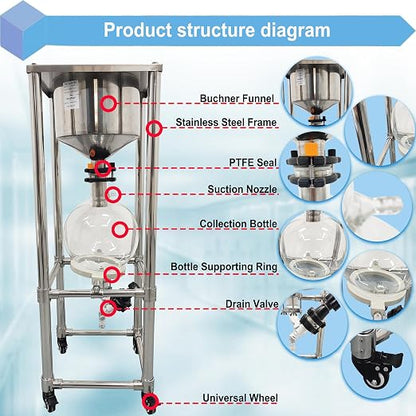 50L Vacuum Filtration System, Negative Pressure Suction Filter - Image 7