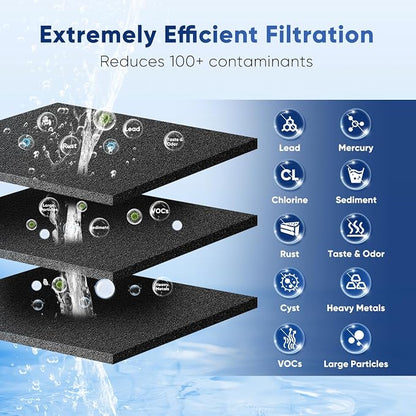 PUREPLUS LT800P NSF/ANSI 53&42 Certified Replacement - Image 4