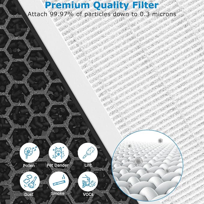 2 PACK HEPA Vital 100 Replacement Filter - Image 5