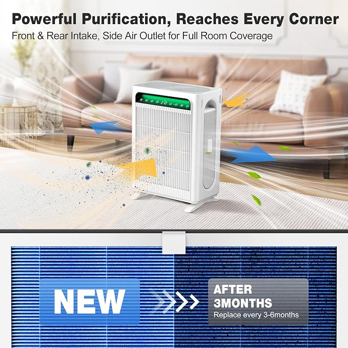 KNKA Air Purifier Replacement Filter - Image 3