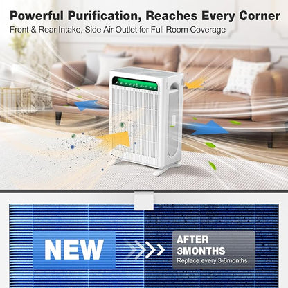 KNKA Air Purifier Replacement Filter - Image 3